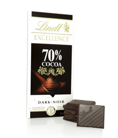 Lindt Swiss Thins Dark